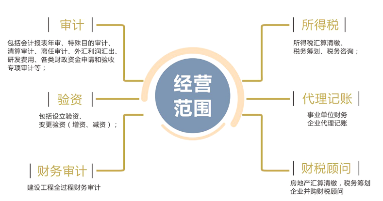 沙巴体育app官网(中国游)官方版-IOS/安卓/手机APP下载